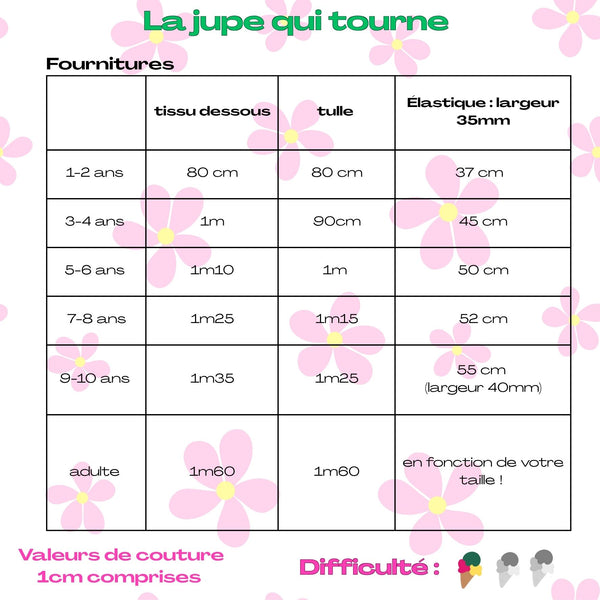 Patron jupe qui tourne de 1an à taille adulte